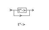 thermostat-bypass.jpg