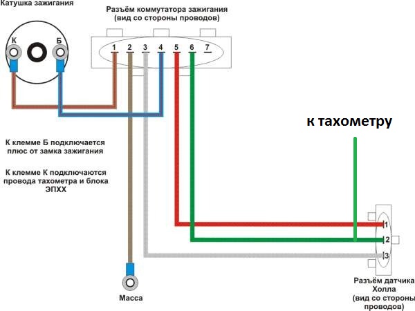 Как подключить тахометр на дизельный двигатель