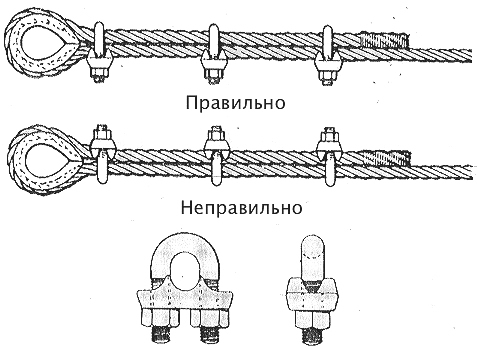 klinovyj-zazhim-stalnogo-trosa-2.jpg