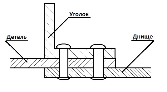 Днище.2.jpg