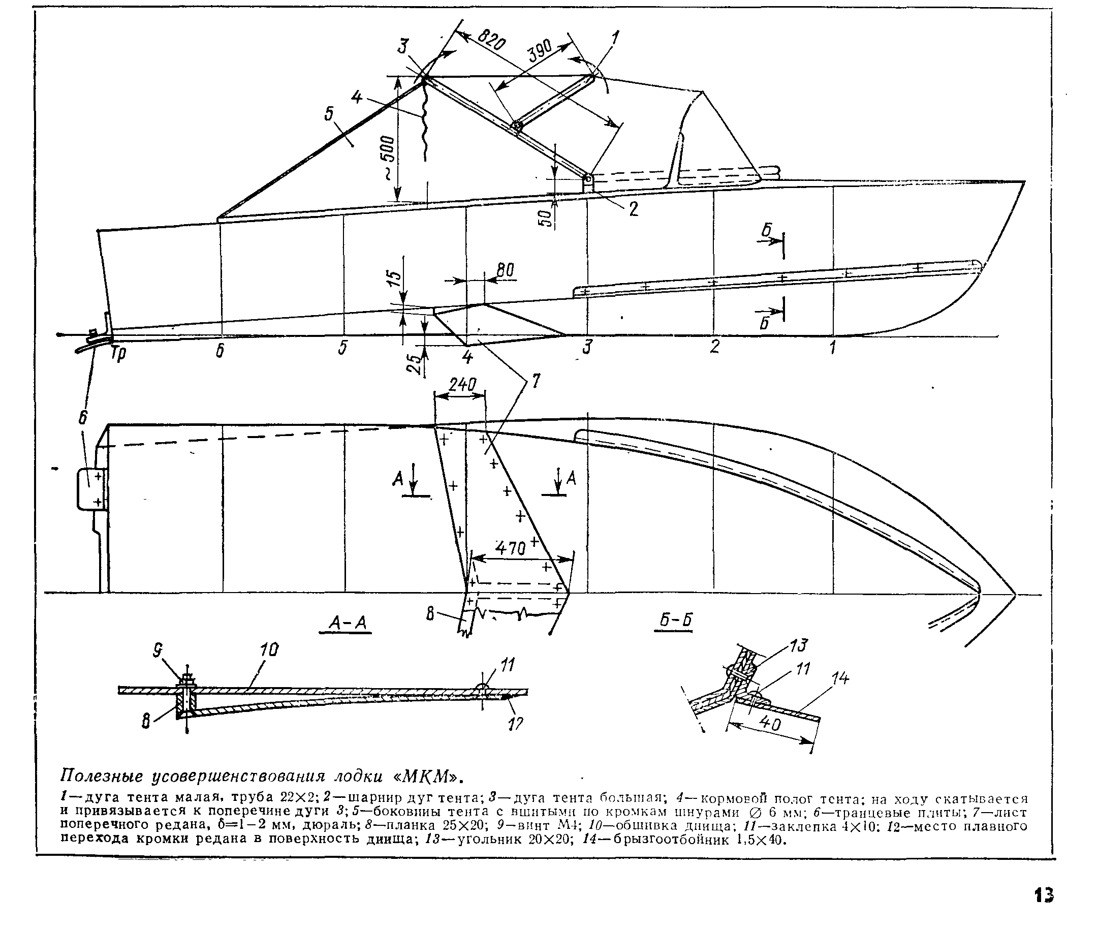Характеристика лодок. Поперечный редан на лодку мкм. Чертеж катера с поперечным реданом. Чертежи лодки мкм Ярославка. Габариты лодки мкм.