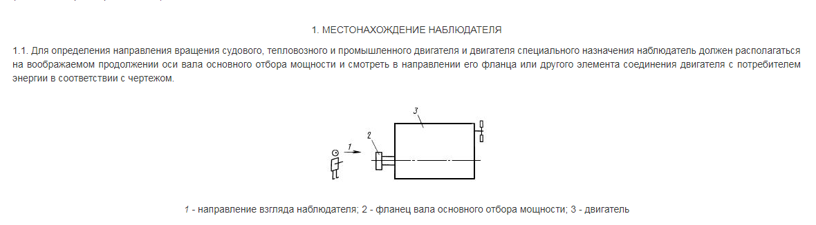 где сидеть и смотреть..PNG