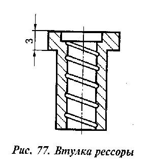 Втулка ресоры.gif