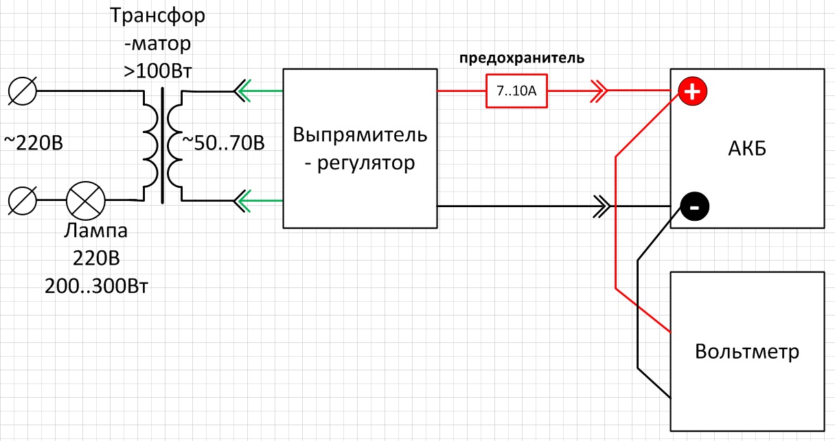 Схемы регуляторов напряжения лодочных моторов