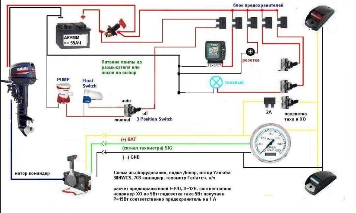 Соединить 30. Схема подключения проводки в катере. Схема подключения лодочного мотора к аккумулятору. Схема подключения электрооборудования лодки. Ямаха 40 2х тактная провод тахометра.