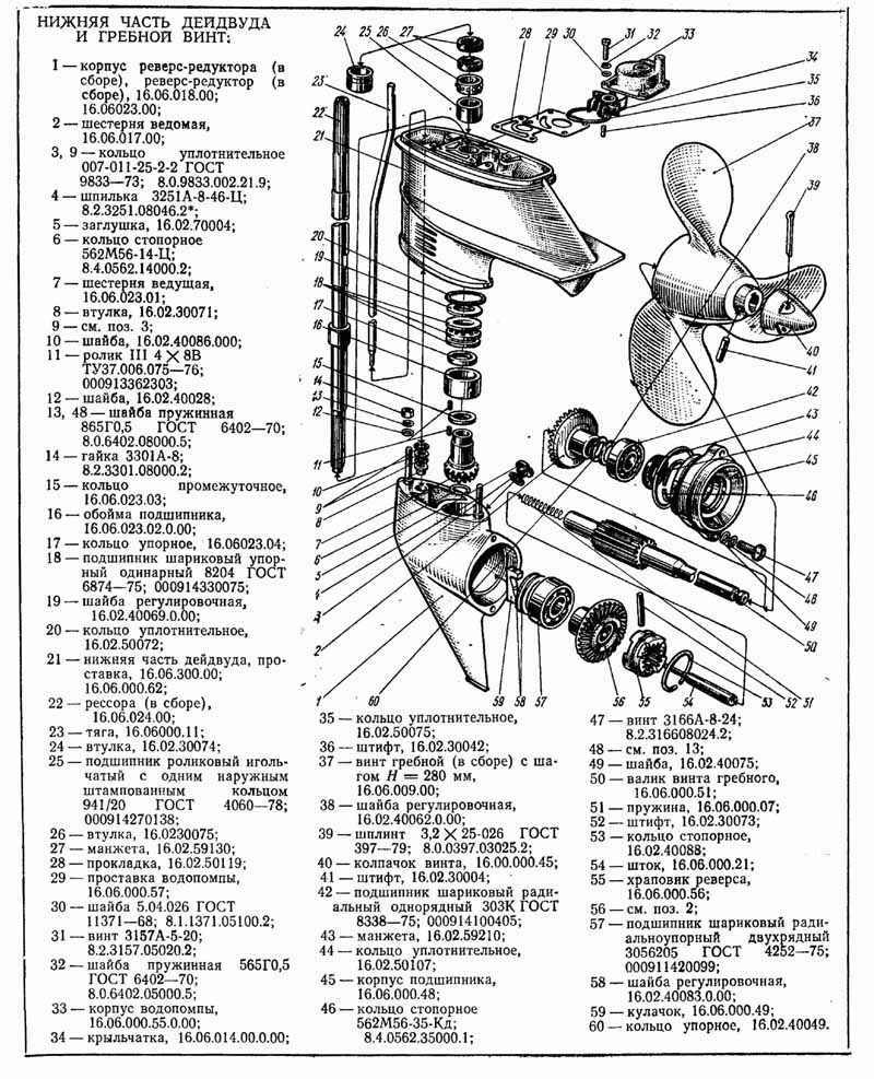 НЕПТУН-23. Репортаж 1975 года.