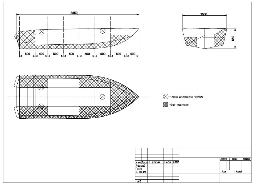 Алюминиевые лодки ТАКТИКА-390 Р/РМ (Румпельные)