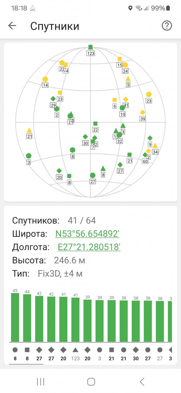 254911