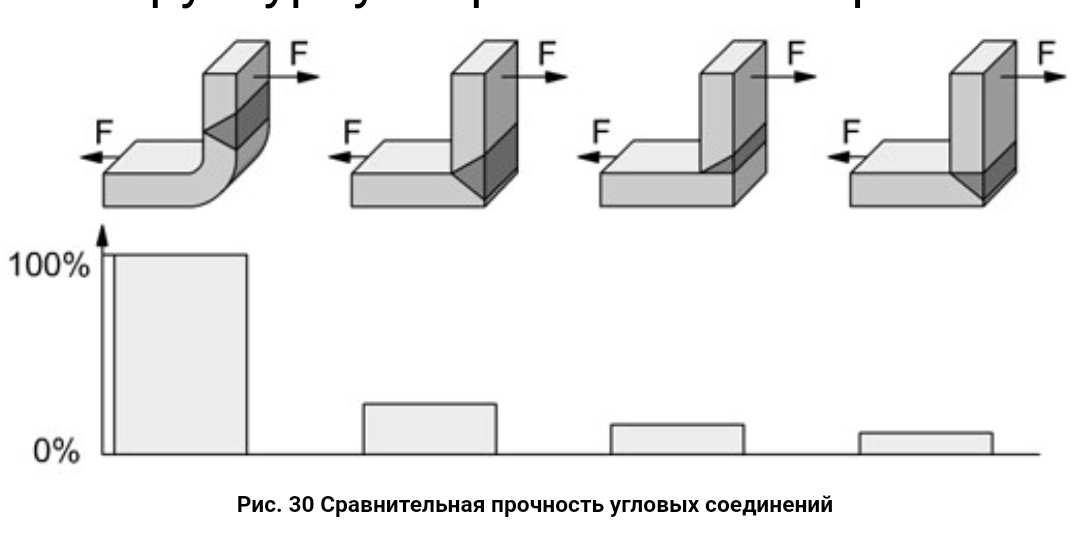 256084