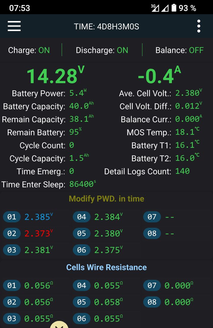 262102