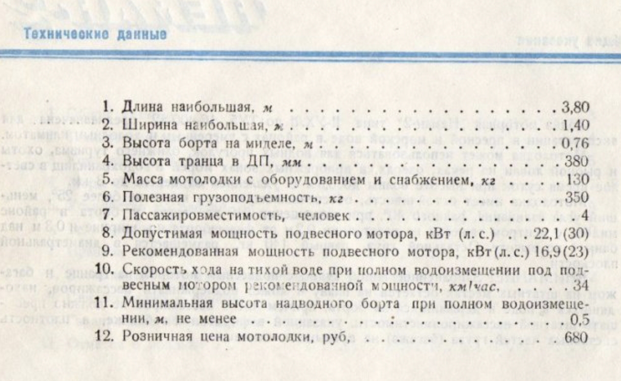 265476