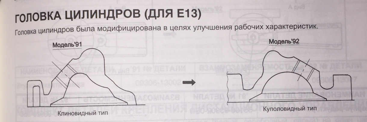 ГБЦ старая новая.jpg