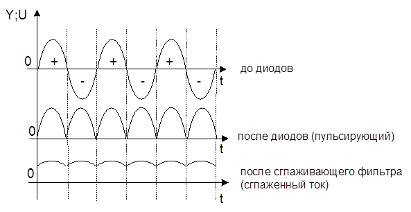 272569
