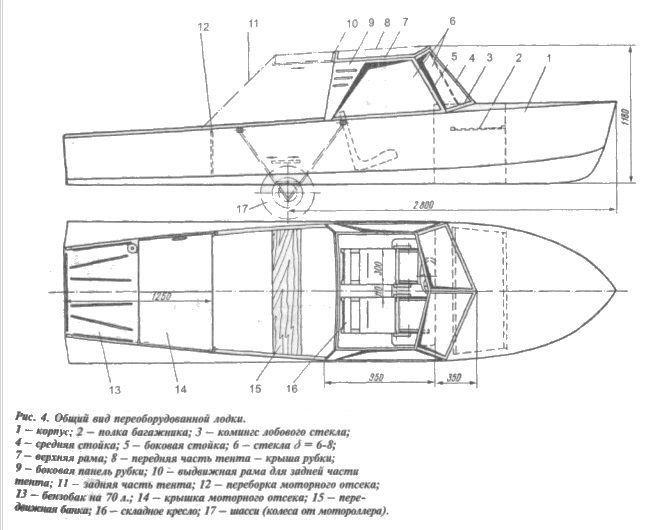 Приподнятая рулевая рубка или raised pilothouse