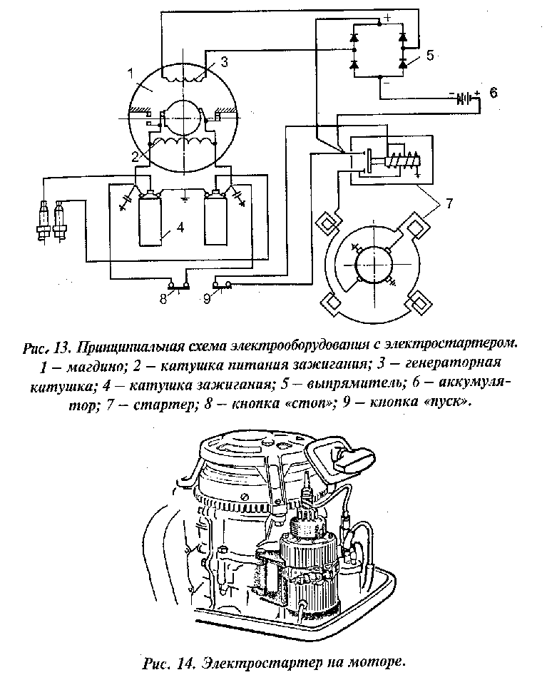 Ветерок схема 3. Схема электрооборудования Нептун 23. Электронное зажигание для Нептун-23 схема подключения.