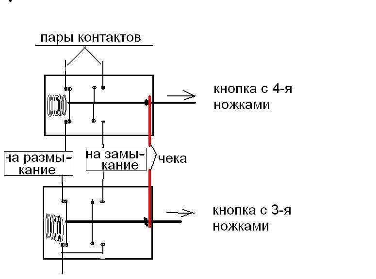 Лодочный мотор GLADIATOR G 3 FHS (Гладиатор)