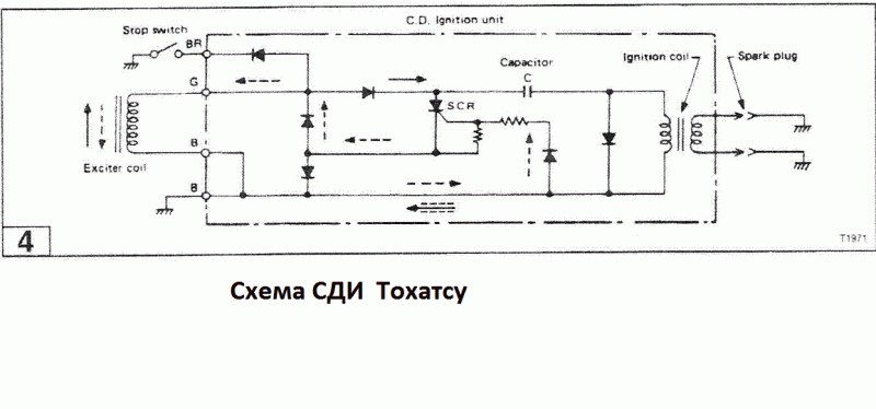 Схема зажигания лодочного мотора ямаха