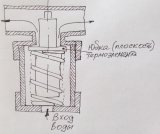 Термостат корпус.jpg