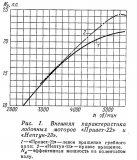 neptun характеристика 2.jpg