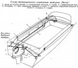 РулевоеМощныйМоторjpg.jpg