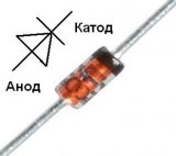 Распайка диода 1N4148.jpg