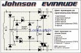 Инструкция к коммутатору Джонсон Эвенруд 1.jpg