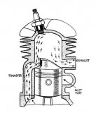 Two-stroke_deflector_piston_(Autocar_Handbook,_13th_ed,_1935).jpg