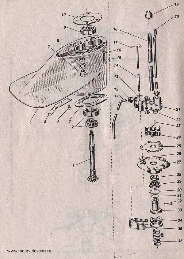 Ремонт плм. Дейдвуд лодочного мотора ветерок 8. Схема редуктор ветерок 8. Редуктор лодочного мотора ветерок 12. Редуктор ПЛМ ветерок 8 схема.