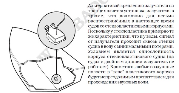 Чертеж крепления датчика эхолота