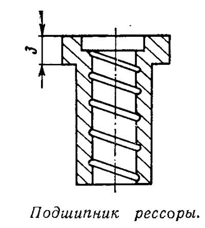Винтовая канавка на чертеже