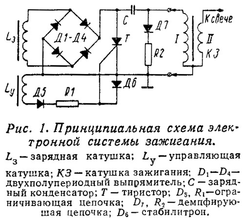 www.barque.ru